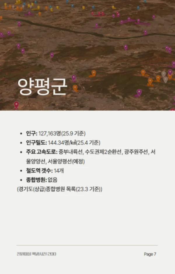 전원마을 백과사전 200 - 이미지 5