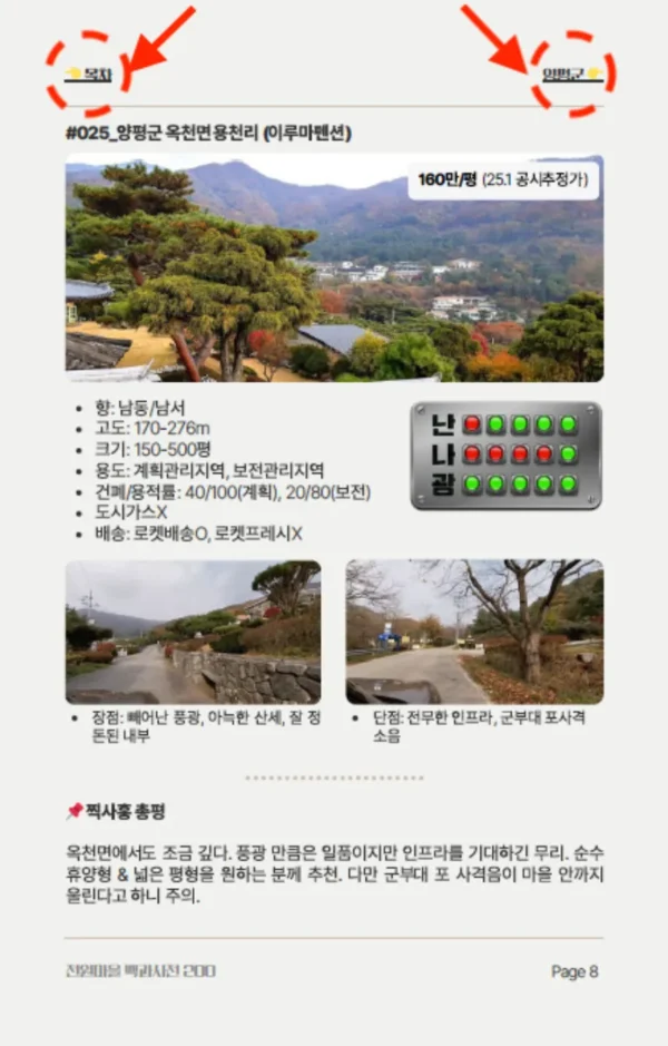 전원마을 백과사전 200 - 이미지 6